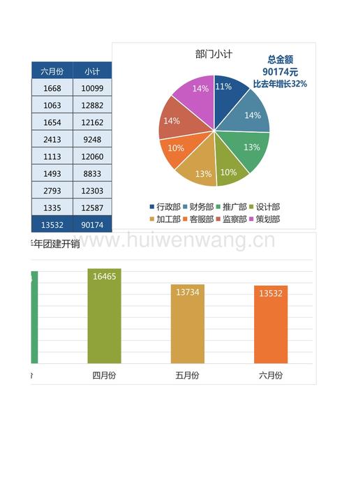 行为数据记录数据砖公司(行为数据资料)