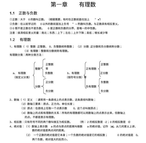 知识点精髓数数知识点(数学的精髓是什么)