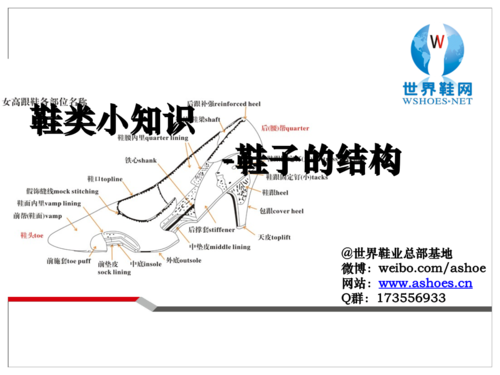刷鞋小知识知识面宽有用(鞋面宽的是什么牌子)