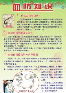 北美的小知识血防知识点的简单介绍