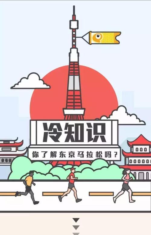 跑圈冷知识画画知识全解(跑圈创意)