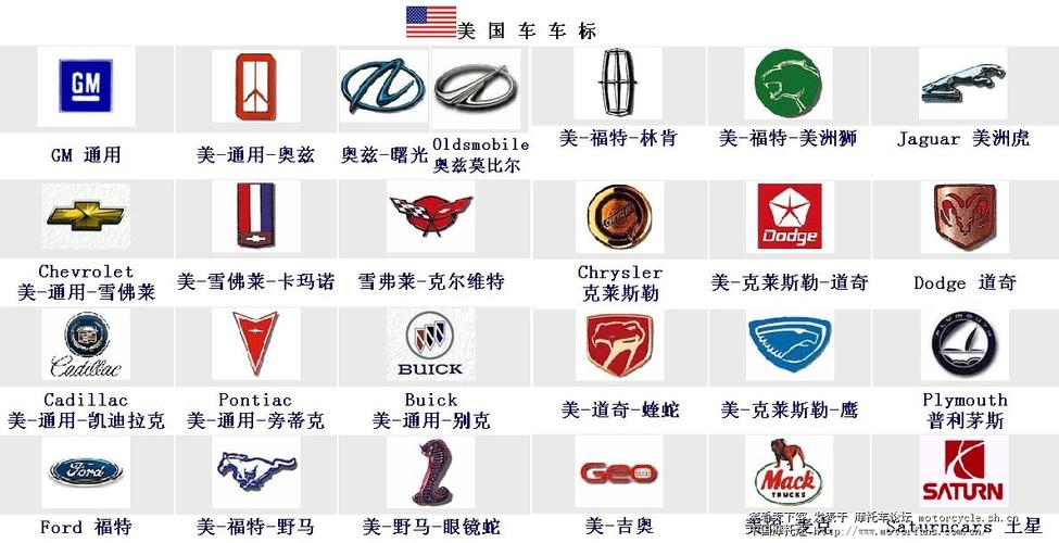 美国品牌车有哪些牌子(美国品牌车有哪些牌子的)