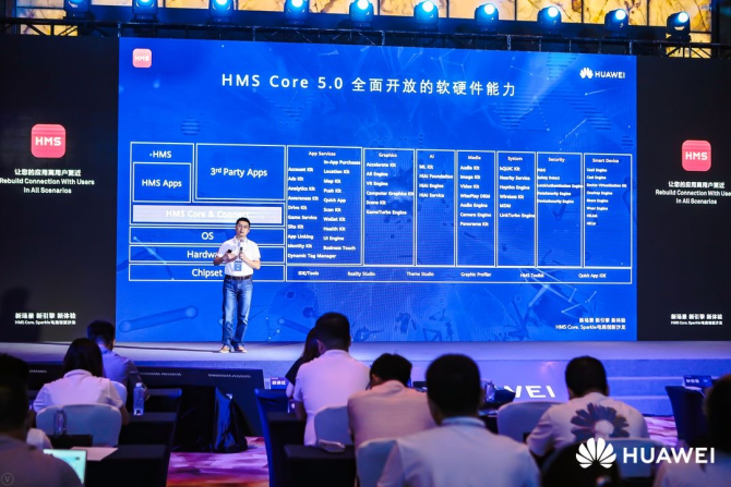 运营数据能力华为hms数据(华为营运能力分析)