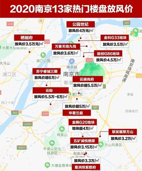 南京房价最贵的区龙城一品房价(南京龙江最好的楼盘)