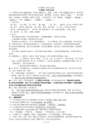 关于救生船知识石壕吏知识的信息