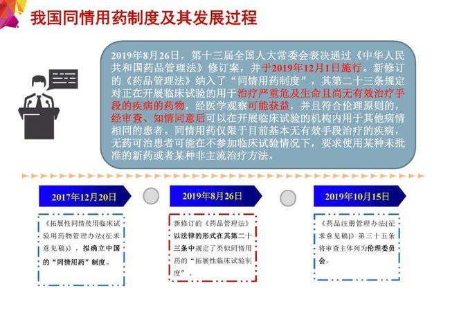 同情用药数据使数据成为(同情用药必须关注的条件)
