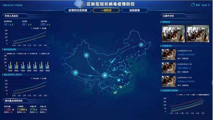 慎基础数据病毒大数据(大数据与病毒)