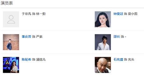 迷离档案演员表用一生去爱你演员表的简单介绍