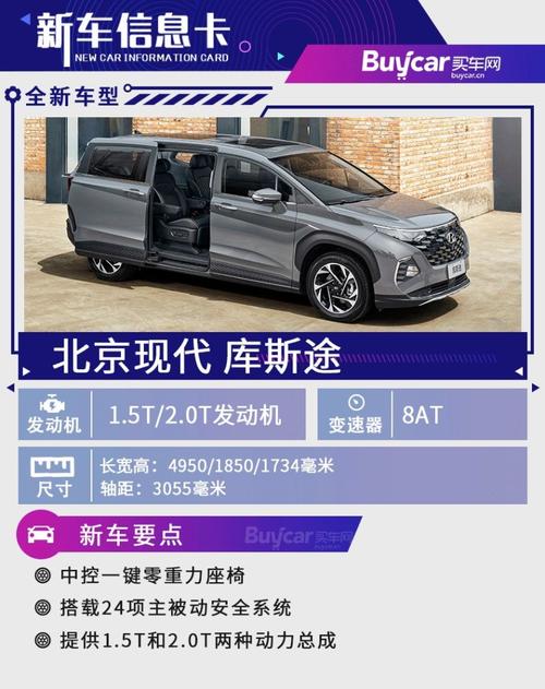 北京现代7座库斯途(北京现代mpv库斯途多少钱)