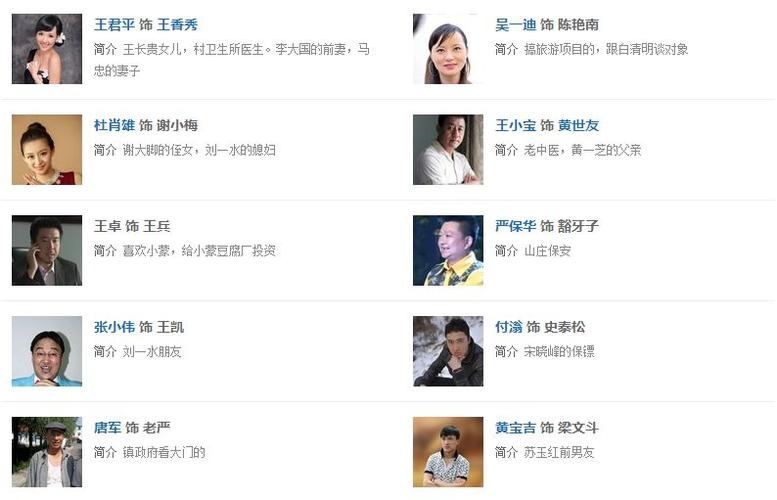 多多的春天演员表新傻儿司令演员表(多多的春天第一集)