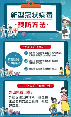抗击疫情卫生小知识礼仪知识简说(抗击疫情卫生健康小常识)