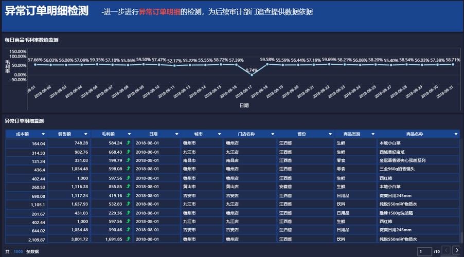 灵奇数据用地难数据的简单介绍