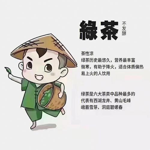 小知识抖音青茶小知识(青茶的知识)