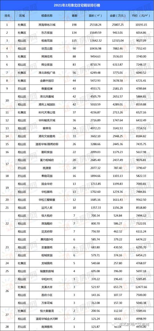 孚园房价溧水万达房价(溧水房价2021最新房价)