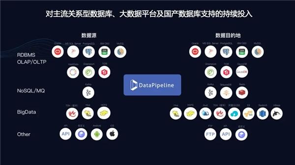数据内容的大数据md(大数据内容是什么)