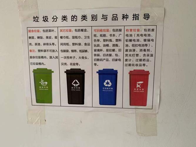 物理小知识问答科普垃圾分类知识(物理性垃圾有哪些)
