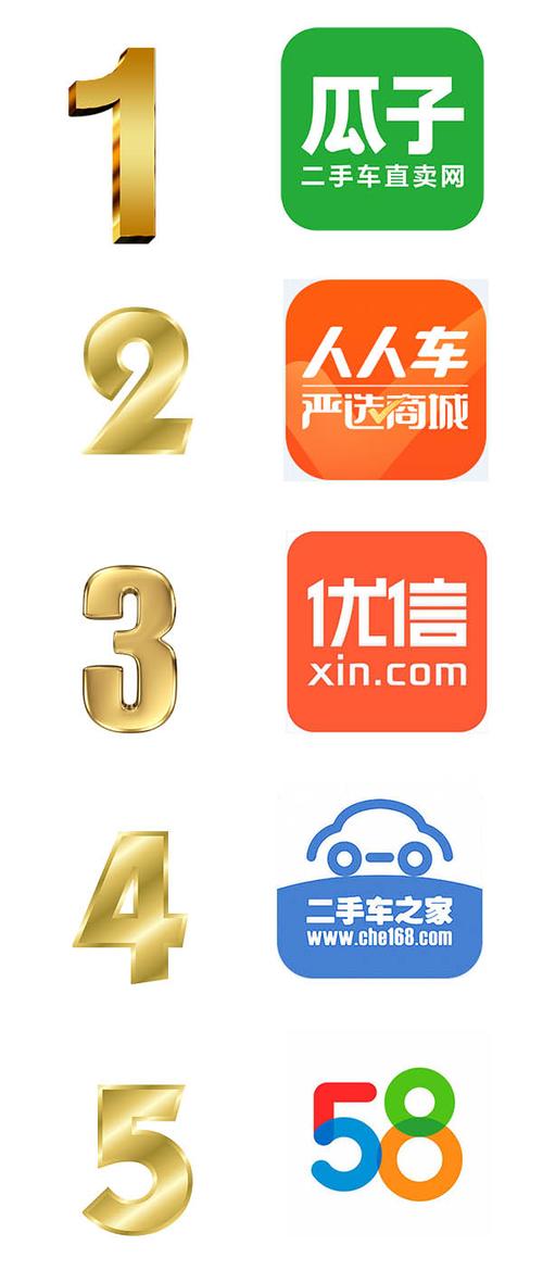 二手车交易平台有哪些app(二手车交易平台有哪些品牌)