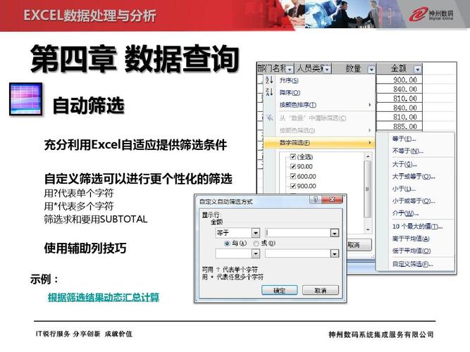 是数据的数据变更辅助(数据改造是什么意思)