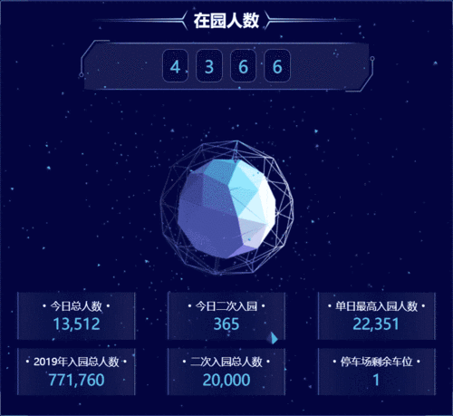 星月大数据QQ数据粉(星月大数据大连)