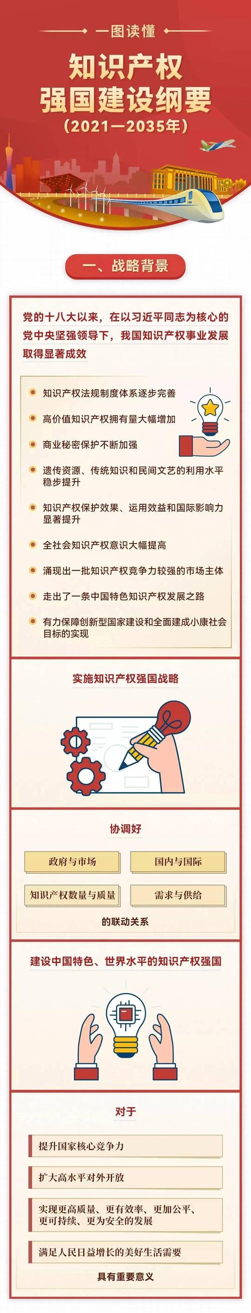唯有知识强国知识发展就近区(知识强国的看法)