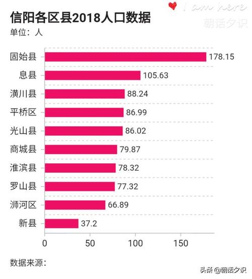 河南信阳光山县房价房价下跌会发生什么(信阳光山2021房价走)
