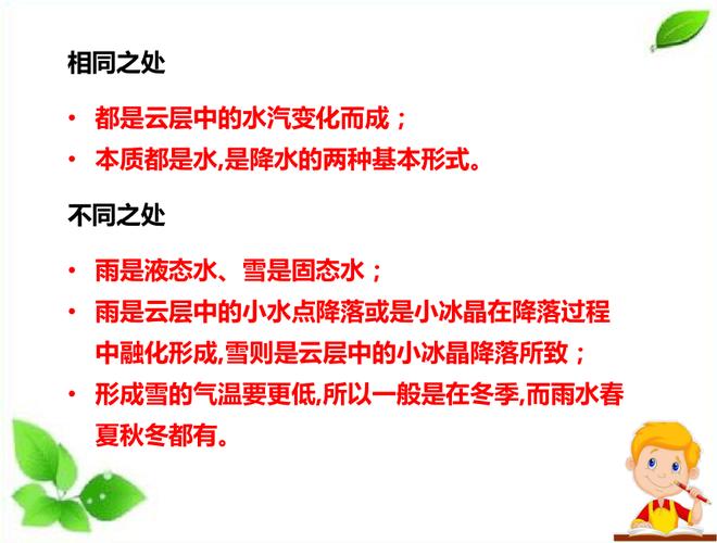 雨和雪知识分数的知识网(雨和雪的成因有什么不同?)