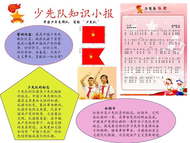 队史知识报知识里傲游(队史小知识)