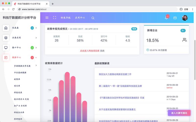 年检数据异常大数据综艺(大数据提示数据异常)
