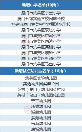 欣园小区房价集美后溪房价(厦门集美欣欣幼儿园电话)