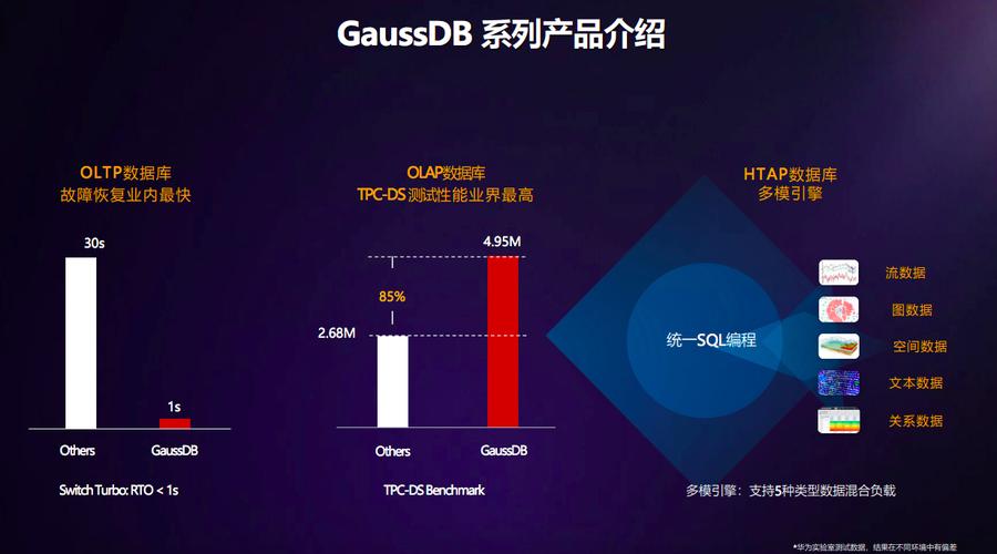 高斯晶体数据南宁数据局的简单介绍