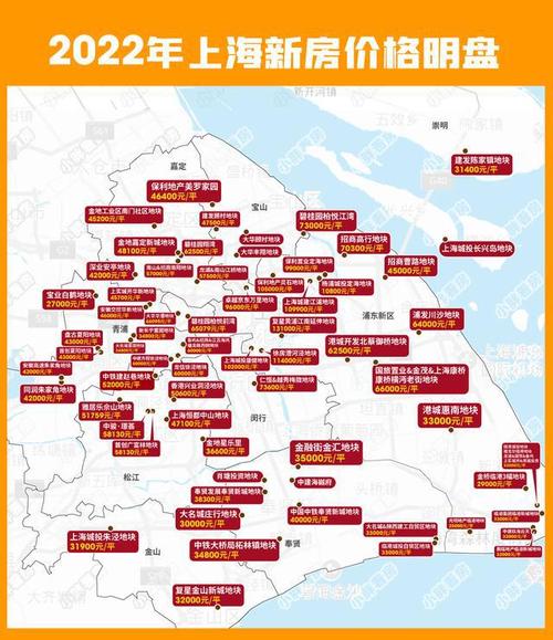 房价要崩盘上海的房价多少钱一平方米(上海房价现在多少一平)