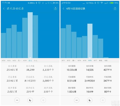 tv级数据小米睡觉数据(小米手表睡觉为什么没有数据)