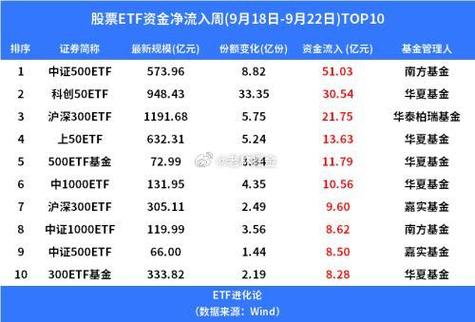 华夏联盟数据挖矿人数据(华夏资本联盟)
