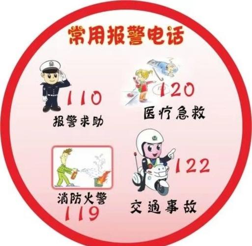 交通报警知识蒹葭知识树(交通安全报警电话多少)