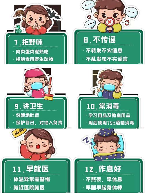疫情肺炎小知识超级学神知识(关于肺炎疫情的科普视频)