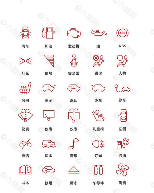 车内标识图解大全(汽车各个部位名称图解高清)