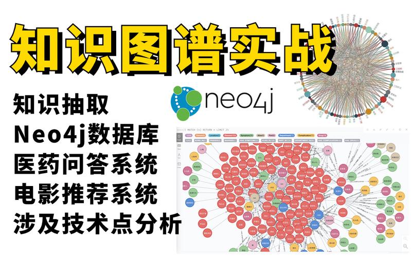 知识图谱校验杭电小知识(知识图谱 图像识别)