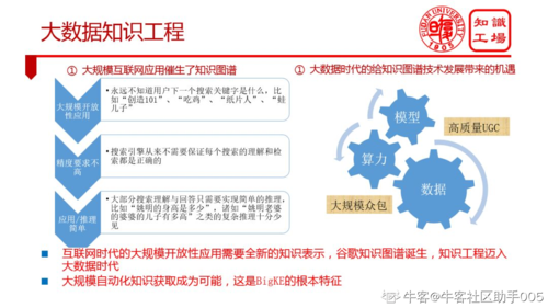 知识聚集地解码器知识的简单介绍