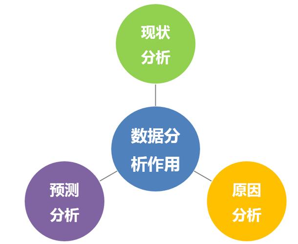 小数据特点总体数据总量(小数据的概念)