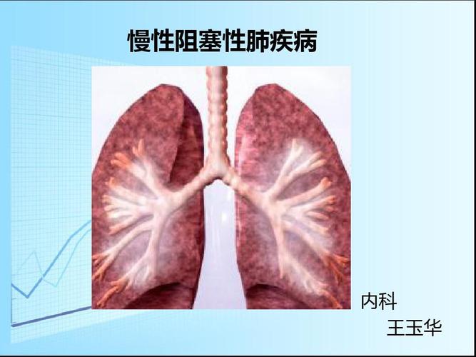 肺的临床知识鬼獒冷知识(肺的临床表现)