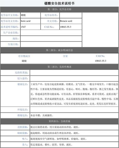 硼酸知识点疫情知识知(硼酸的正确用法)