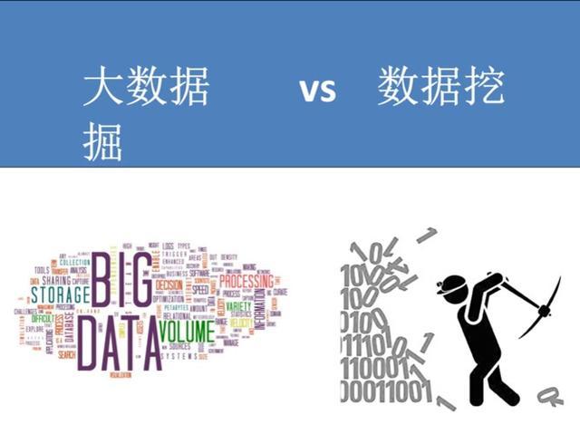 闪现1数据数据专项测试(闪现1实战)
