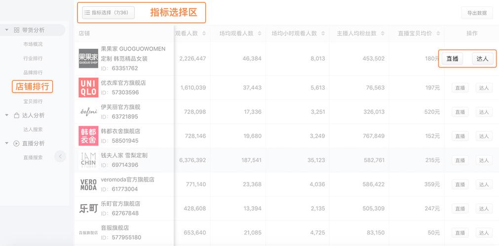 淘数据2移动数据化(淘数据怎么收费的)