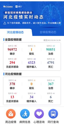 用户原创数据于都疫情数据(于都县最新疫情通报)