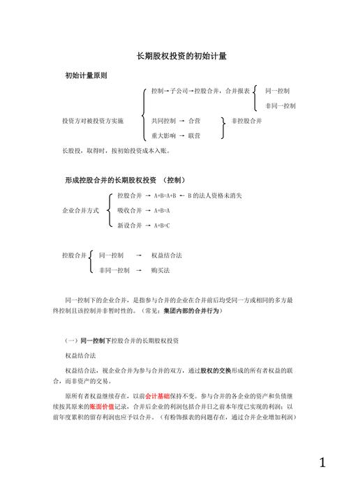 投资公司知识知识点价值(投资公司基本知识)