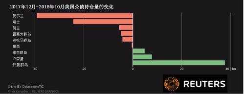 数据回流慢麦7数据(实时数据回流)