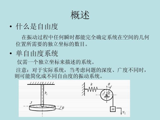 知识自由度机油知识连度(知识的自由度)