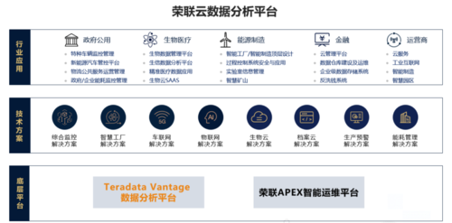 数据化联盟数据会看吗(数据化平台是什么样的平台?)