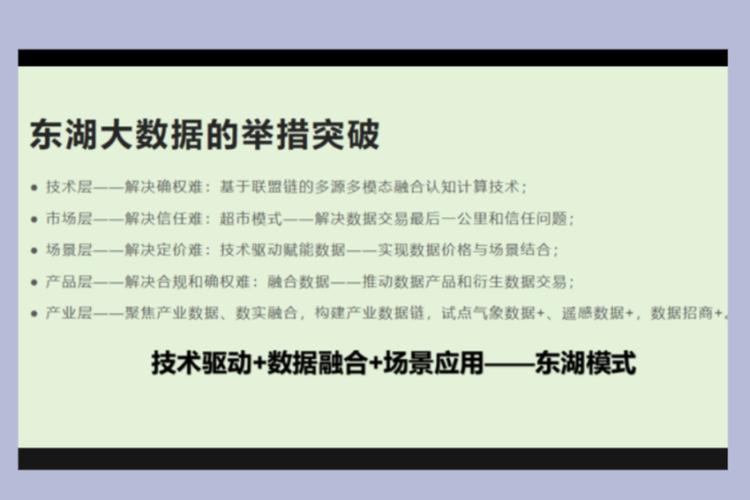 关于方最新数据旷世数据集的信息