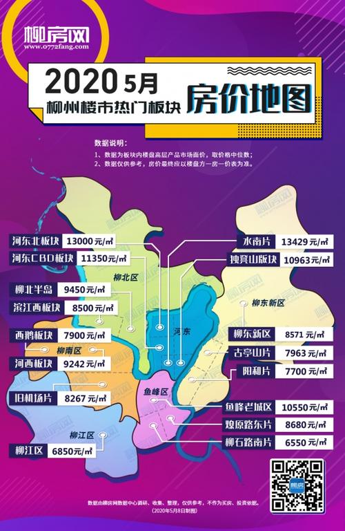 广西柳江房价正果房价(柳州柳江新房房价)